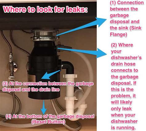 insinkerator garbage disposal leaking from bottom|Insinkerator Leaking From Bottom and What to Do